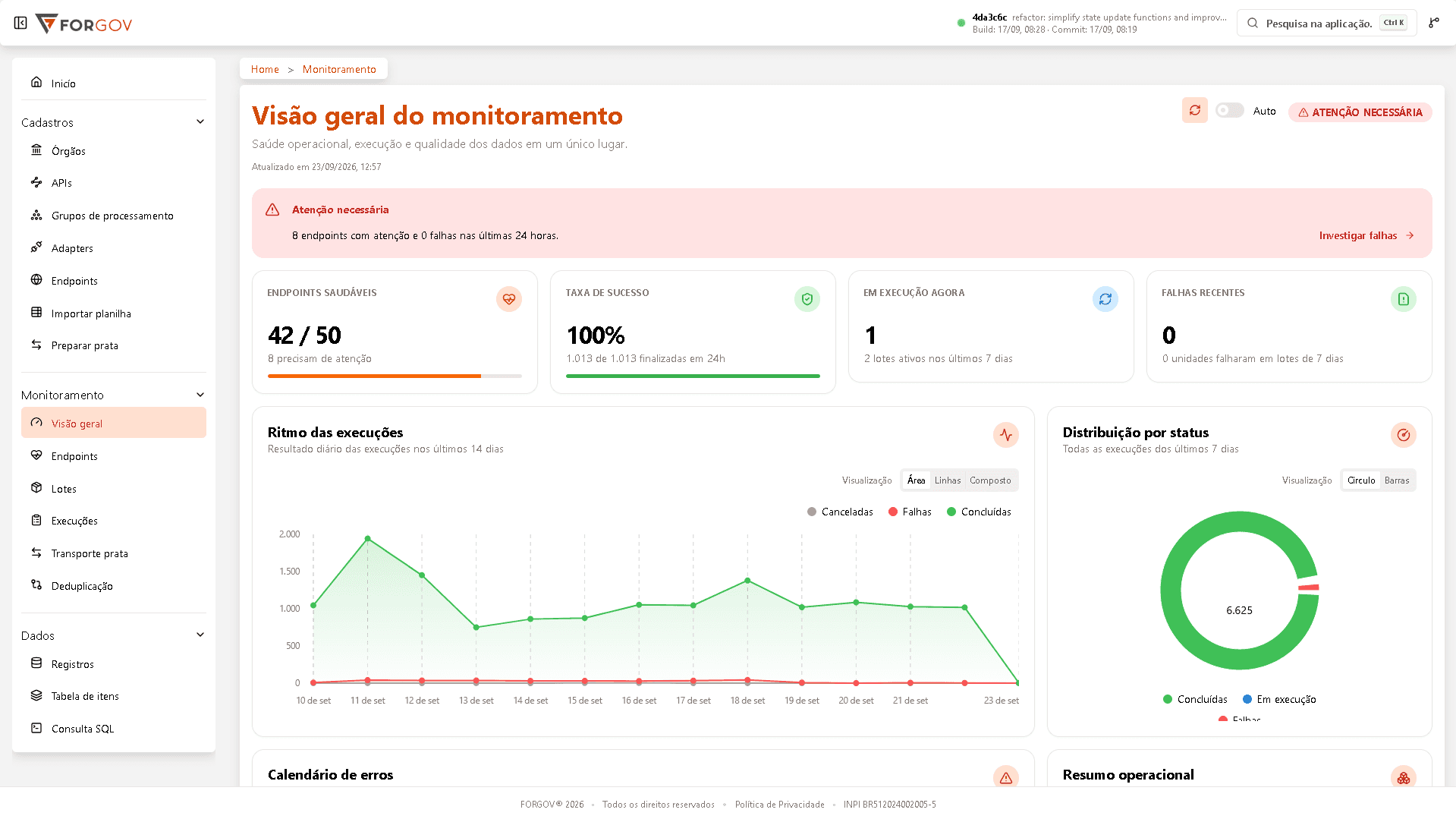 ExpertData: Monitoring